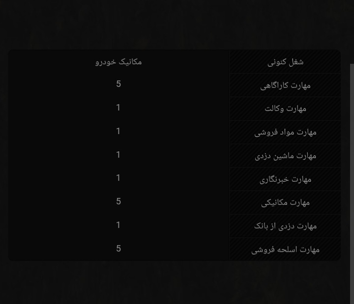 02b7-Screenshot-۲۰۲۶۰۴۰۵-۲۱۳۴۲۴-Chrome.j