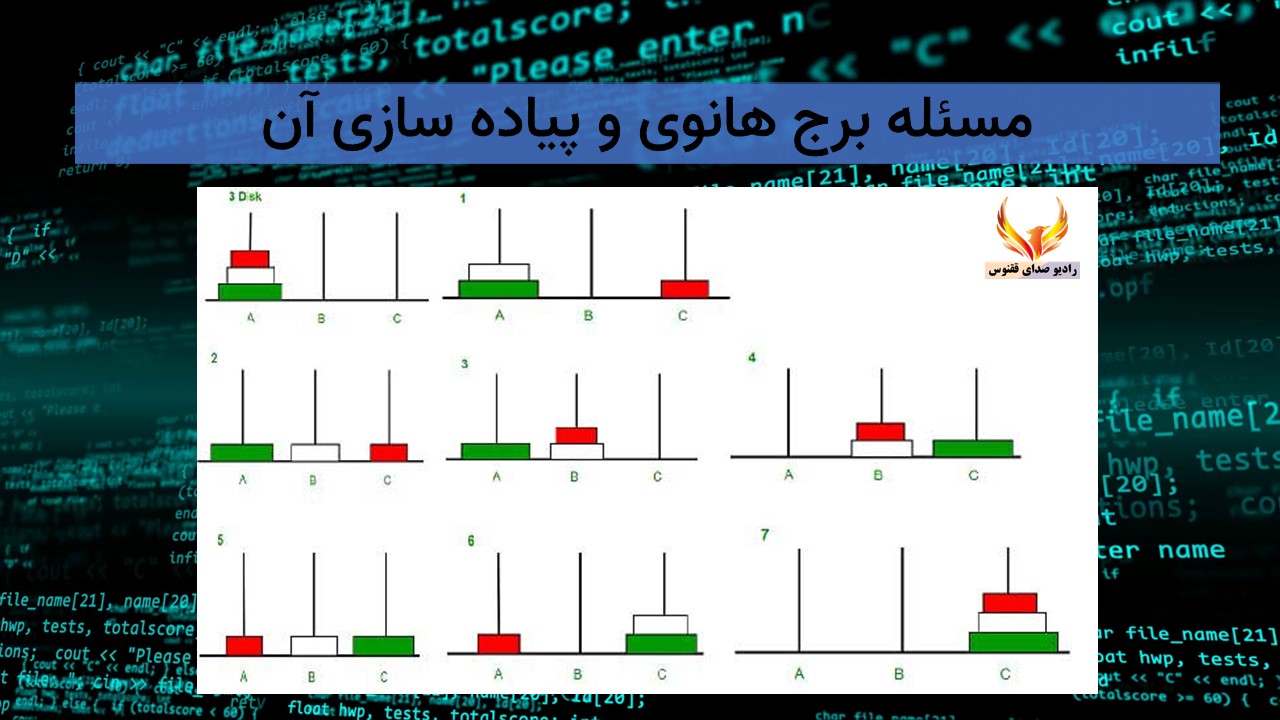 https://up.20script.ir/file/0699-برج-هانوی.jpg