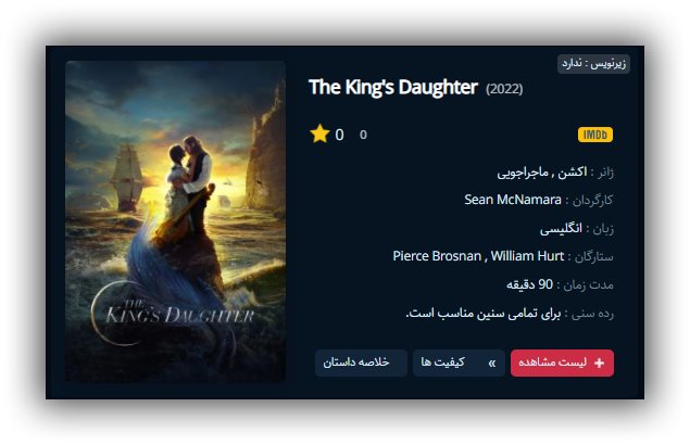 The King's Daughter(2022)