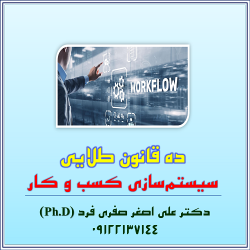 684b-ده-قانون-طلایی،سیستم-سازی.png (500×500)