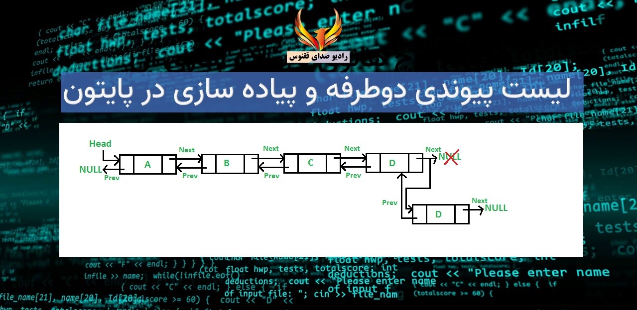https://up.20script.ir/file/7ba8-لیست-پیوندی-دوطرفه-در-پایتون.jpg