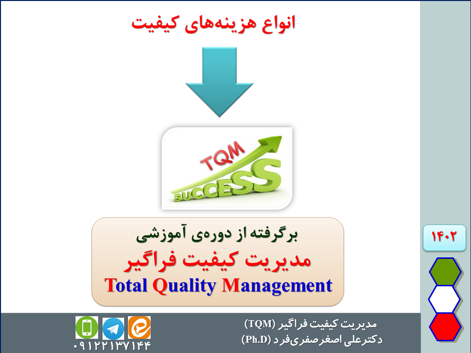 a1de-معرفی-دوره-آموزشی-مدیریت-کیفیت-فراگیر-1.png (960×720)