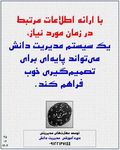 c7f9-مدیریت-دانش.png (500×625)